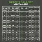 LIMITÁLT ORTOFIT Balance
