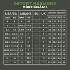 LIMITÁLT ORTOFIT Harmony