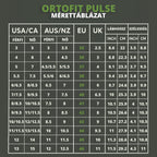 LIMITÁLT ORTOFIT Pulse