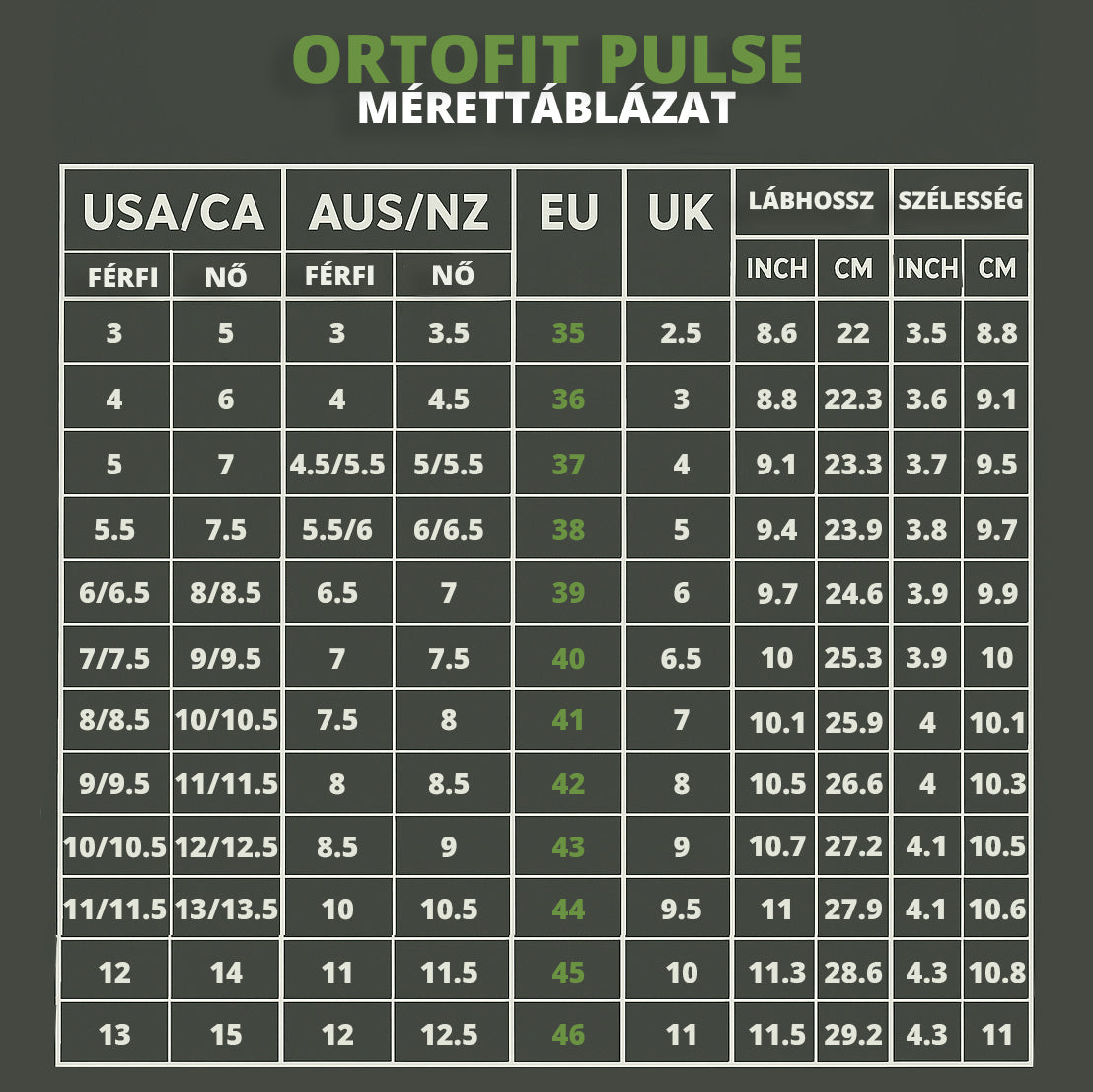 LIMITÁLT ORTOFIT Pulse